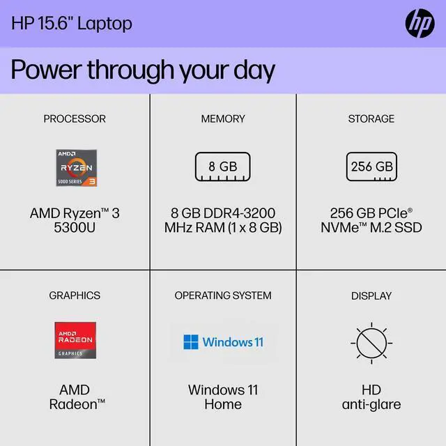 Alt view image 2 of 5 - HP 15.6 inch Laptop Newest - for Stundet and Business, Ultra Thin, AMD Ryzen 3 5300U(Quad Cores, Beat i5-1035G1) 12GB RAM, 512GB SSD, 10H Long Battery Life, HD Webcam, Wi-Fi, Windows 11 Home in S