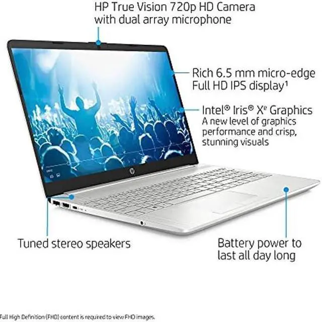 Alt view image 2 of 5 - HP 15.6 Laptop, FHD 1080P IPS Display, 11th Gen Intel Core i3-1115G4, 16GB DDR4 RAM, 256GB PCIe SSD, HDMI, WiFi, Bluetooth, Finger Print Reader, Win10 Home, Silver (HP Notebook Laptop 2022 Model)