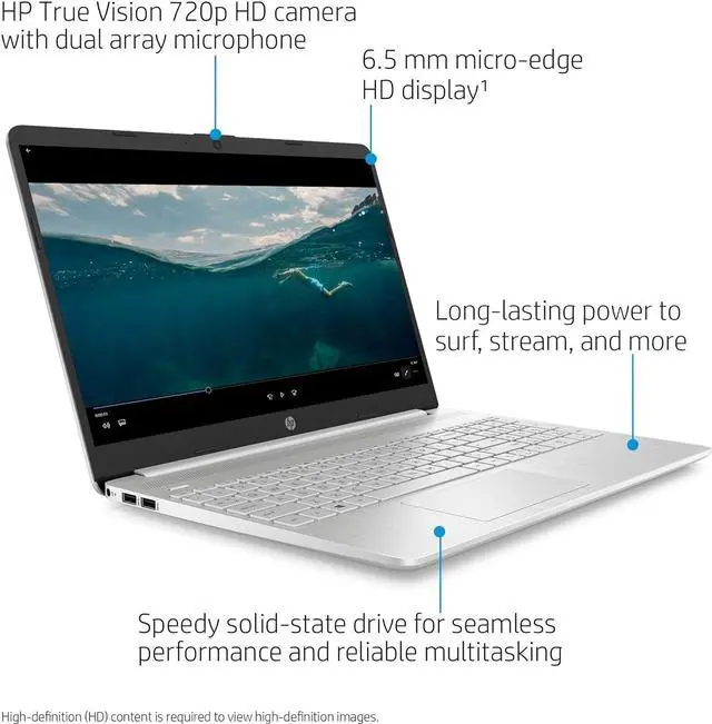 Alt view image 3 of 5 - HP Newest 15.6" HD Laptop Computer, 11th Gen Intel Quad-Core i3-1125G4(Up to 3.7GHz, Beat i5-10210U), 16GB RAM, 1TB PCIe SSD, Webcam, Bluetooth, Wi-Fi, HDMI, USB-C, Windows 11 S, Silver