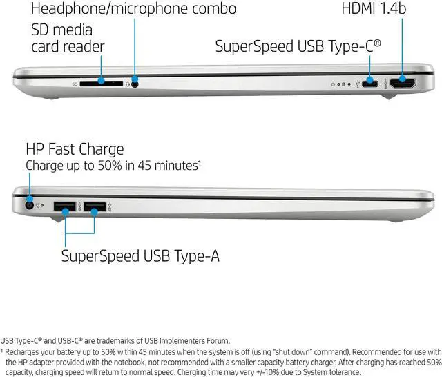 Alt view image 5 of 5 - HP 2022 15.6'' FHD Laptop PC AMD Dual-Core Ryzen 3 3250U 8GB DDR4 256GB M.2 NVMe SSD AMD Radeon Graphics USB-C HDMI WIFI AC Bluetooth Webcam Fast Charge Windows 11 Home w/RE 32GB USB 3.0 Drive