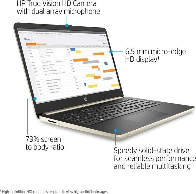 Alt view image 2 of 5 - HP 2022 14'' HD Home and Business Laptop PC Intel 10th Gen 2-Core i3-1005G1 8GB DDR4 RAM 128GB M.2 SSD Intel UHD Graphics WIFI AC BT USB-C HDMI RJ45 Webcam Gold Windows 11 Pro w/Accessories