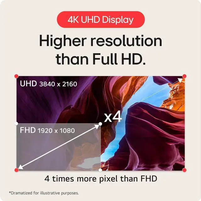 Alt view image 4 of 5 - LG 32" UltraGear 4K UHD (3840x2160) Gaming Monitor, 144Hz, 1ms, VESA DisplayHDR 400, G-SYNC and AMD FreeSync Premium, HDMI 2.1, DisplayPort, 4-Pole HP Out DTS HP:X, Tilt/Height/Pivot Stand, Black