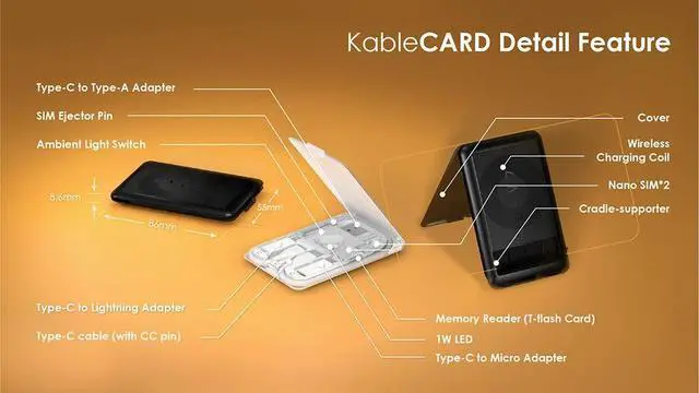 Alt view image 4 of 5 - KableCARD Color:White