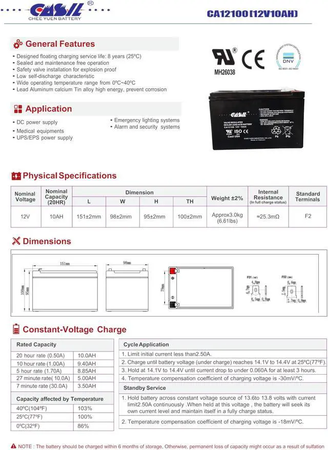 Alt view image 5 of 5 - Casil 12V 10Ah Replacement Battery Compatible with APC Smart-UPS SMT1000, SMC1500, SMT1000C, SMT1000US, SU1000, SU1000BX120, SUA1000US, SUA1000 2 Pack