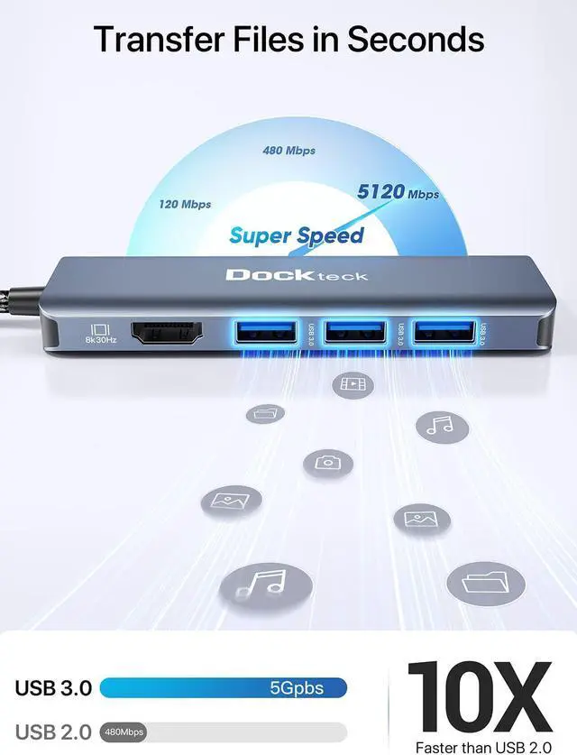 Alt view image 5 of 5 - 8K HDMI USB C HUB, 5-in-1 USB-C Multiport Adapter, Dockteck USB Dock Dongle with 8K 30Hz/4K 120Hz/4K 60Hz HDMI, 100W PD, 3 x USB 3.0 for Steam Deck, MacBook Pro/Air M1, iPad Pro/Air, Surface Pro 7/8/X