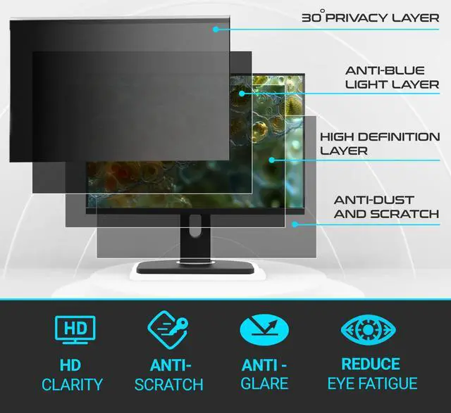 Alt view image 3 of 5 - EZ-Pro Screen Protector Privacy Screen Panel for 19 inches (Screen Measured Diagonally) Computer Monitor, Anti Blue Light and Easy Installation, Screen Panel Size 10.9" Height x 16.7" Width