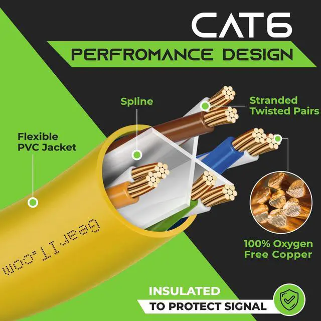 Alt view image 4 of 5 - GearIT Cat 6 Ethernet Cable 6 ft (24-Pack) - Cat6 Patch Cable, Cat 6 Patch Cable, Cat6 Cable, Cat 6 Cable, Cat6 Ethernet Cable, Network Cable, Internet Cable - Yellow 6 Feet