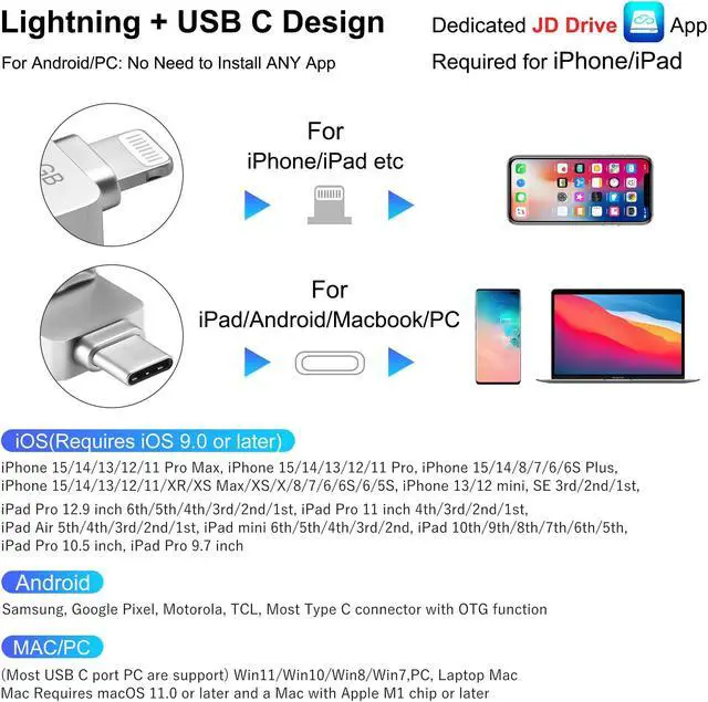 Alt view image 5 of 5 - JSL JDTDC Apple MFi Certified 256GB Photo-Storage-Stick-For-iPhone-15-Flash-Drive External-Backup-Storage-iPhone-USB-Drive iPad Lightning USB C Photo-Stick Android Thumb-Drive-for-iPhone-Memory-Stick