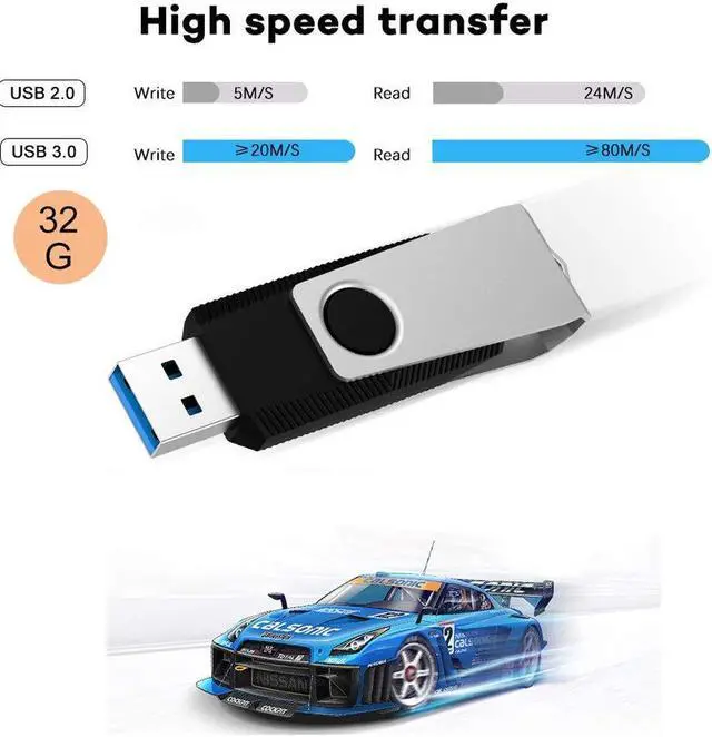 Alt view image 4 of 5 - KEXIN USB 3.0 Flash Drive 32GB 10 Pack Thumb Drive 3.0 - Up to 80MB/s Read/Write Speed Black