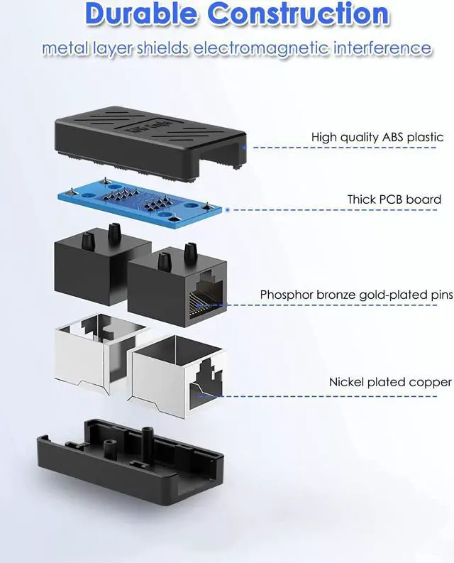 Alt view image 3 of 5 - OseTub RJ45 Coupler Ethernet Extender Connector, in-Line Coupler Female to Female Ethernet Cable Adapter for Cat7 Cat6 Cat5 Cat5e Ethernet Cable (30 Pack)
