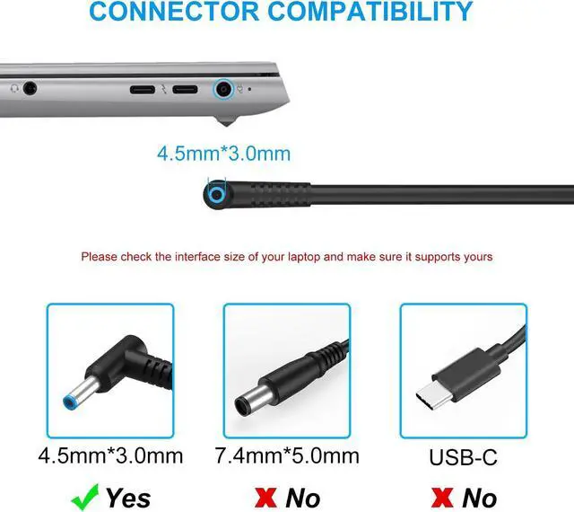 Alt view image 2 of 5 - VHBW Replacement for HP 150W Charger 4.5mm Compatible with HP ZBook 15 15u G3 G4 G5 G6 OMEN 15 17 ADP-150XB B 740243-001 75626-003 917677-001 L48757-001 TPN-CA11 917649-850 PA-1151-08HF Power Cord