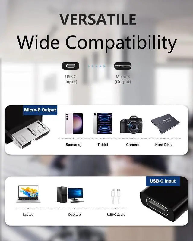 Alt view image 3 of 5 - ShineeKee USB C Adapter 8 Pack Micro B to USB C, Type C Female to Micro B Male Cable Adapter, USB 3.1 Adapter for Hard Drive Cable, USB C Hard Drive Cable Adapter for USB 3.0 External Portable