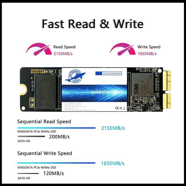 Alt view image 5 of 5 - Dogfish 2TB SSD Pro for MacBook Upgrade NVMe PCIe Gen3x4 M.2, Internal Solid State Drive for MacBook Air A1466 A1465(2013-2017)/MacBook Pro A1398 A1502(Retina, 2013-2015)/iMac A1419 A1418