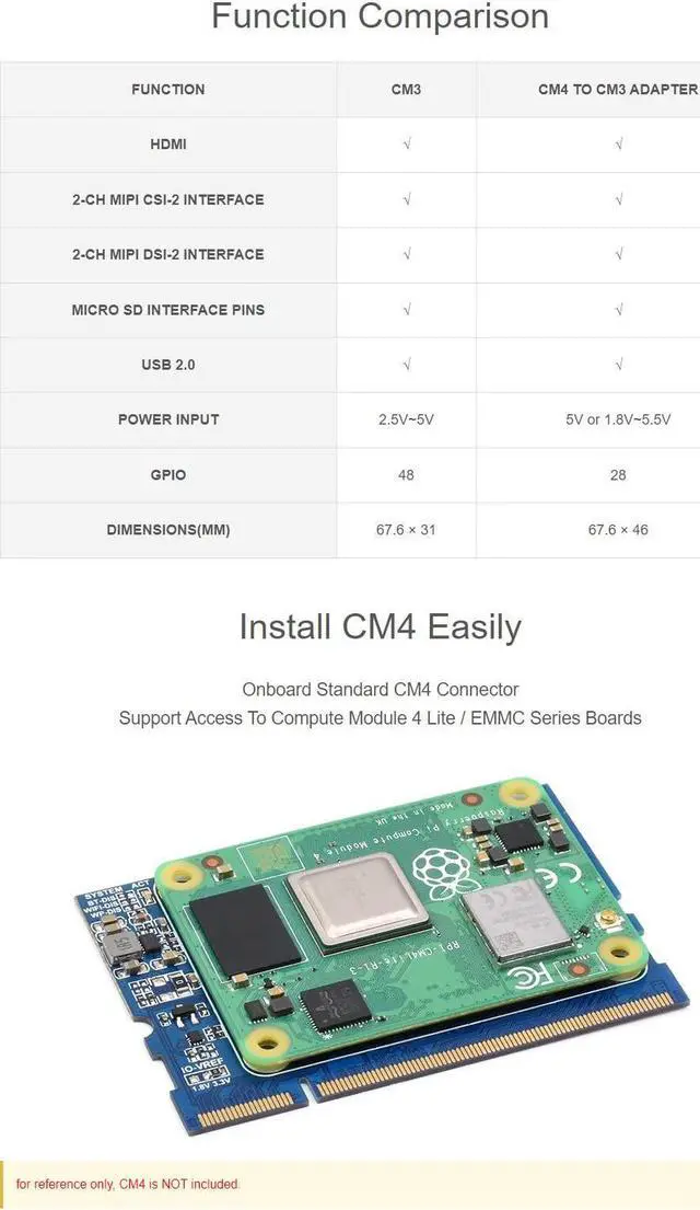 Alt view image 5 of 5 - Waveshare CM4 to CM3 Adapter Alternative Solution for Raspberry Pi CM3 / CM3+
