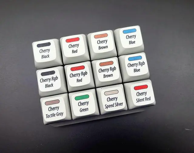 Main image of Max Keyboard Cherry MX Switch Tester Switch Sampler Mechanical Keyboards 12-Key Switch Testing Tool (Printed PBT Keycaps with Cherry MX keyswtich Color Included)
