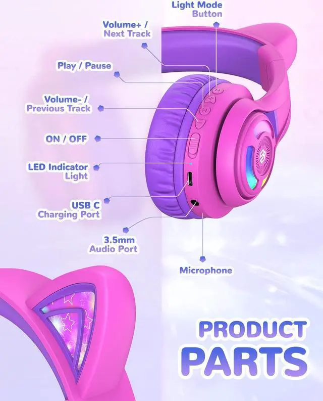Alt view image 5 of 5 - iClever Cat Ear Kids Bluetooth Headphones, LED Lights Up, 74/85/94dB Volume Limited, 50H Playtime,Bluetooth 5.2, USB C,Kids Headphones Wireless Over Ear for Travel iPad Tablet, Meow Macaron-Hot Pink