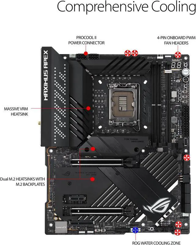 Alt view image 3 of 5 - ASUS ROG Maximus Z690 Apex(WiFi 6E) LGA 1700(Intel 12th Gen)ATX gaming motherboard (PCIe 5.0,DDR5,24 power stages,DDR5,5x M.2,PCIe 5.0 M.2,USB 3.2 Gen 2x2 front-panel connector,Hyper M.2 Card bundled)