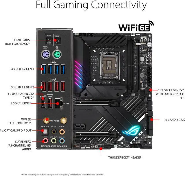 Alt view image 5 of 5 - ASUS ROG Maximus Z690 Apex(WiFi 6E) LGA 1700(Intel 12th Gen)ATX gaming motherboard (PCIe 5.0,DDR5,24 power stages,DDR5,5x M.2,PCIe 5.0 M.2,USB 3.2 Gen 2x2 front-panel connector,Hyper M.2 Card bundled)