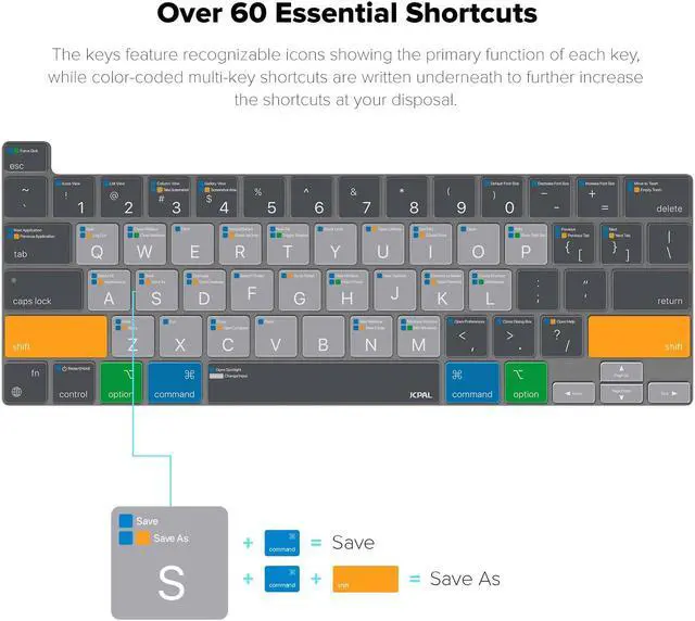 Alt view image 2 of 5 - JCPal MacOS Shortcut Guide Keyboard Cover for 2020/2022 Apple MacBook Pro 13 inch and 2019 MacBook Pro 16 inch (US-Layout)