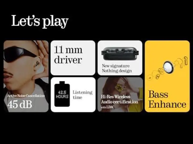Alt view image 3 of 5 - Nothing Ear (a) Wireless Earbuds with ChatGPT Integration, 45dB Hybrid Noise Cancelling Earbuds, Hi-Res Audio, Advanced Equaliser, Dual Connect, 6 Mics, 42.5H Playtime Earbuds Wireless Bluetooth Black