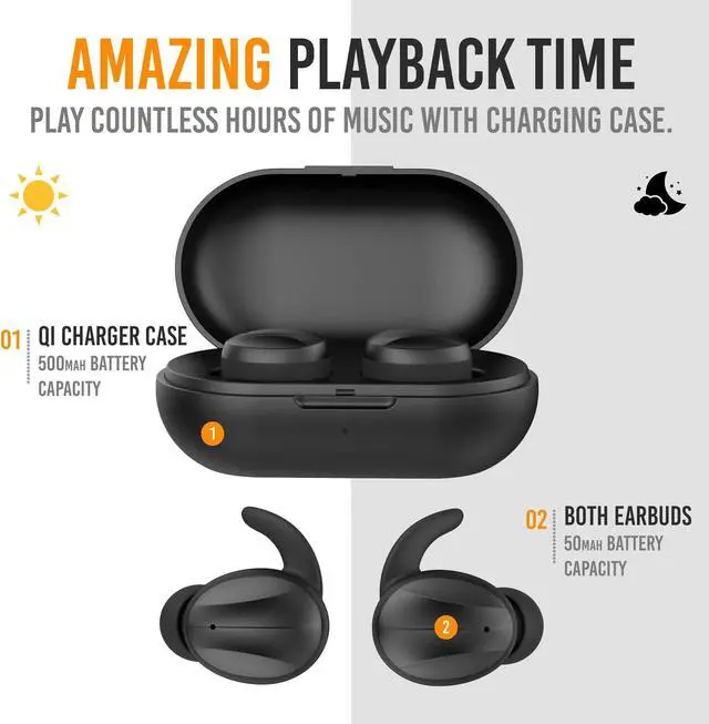 Alt view image 5 of 5 - Alpatronix HX500 Waterproof Bluetooth Headphones TWS in Ear Wireless Earphones Rechargeable Stereo Headset w/Qi Charging Case & Mic for iPhone/Samsung Galaxy, Sports&Running - Black