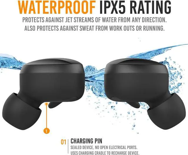 Alt view image 3 of 5 - Alpatronix HX500 Waterproof Bluetooth Headphones TWS in Ear Wireless Earphones Rechargeable Stereo Headset w/Qi Charging Case & Mic for iPhone/Samsung Galaxy, Sports&Running - Black