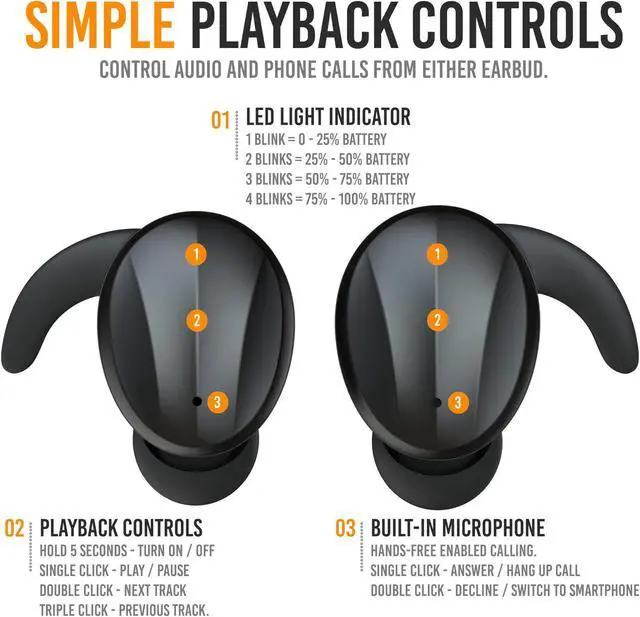 Alt view image 4 of 5 - Alpatronix HX500 Waterproof Bluetooth Headphones TWS in Ear Wireless Earphones Rechargeable Stereo Headset w/Qi Charging Case & Mic for iPhone/Samsung Galaxy, Sports&Running - Black