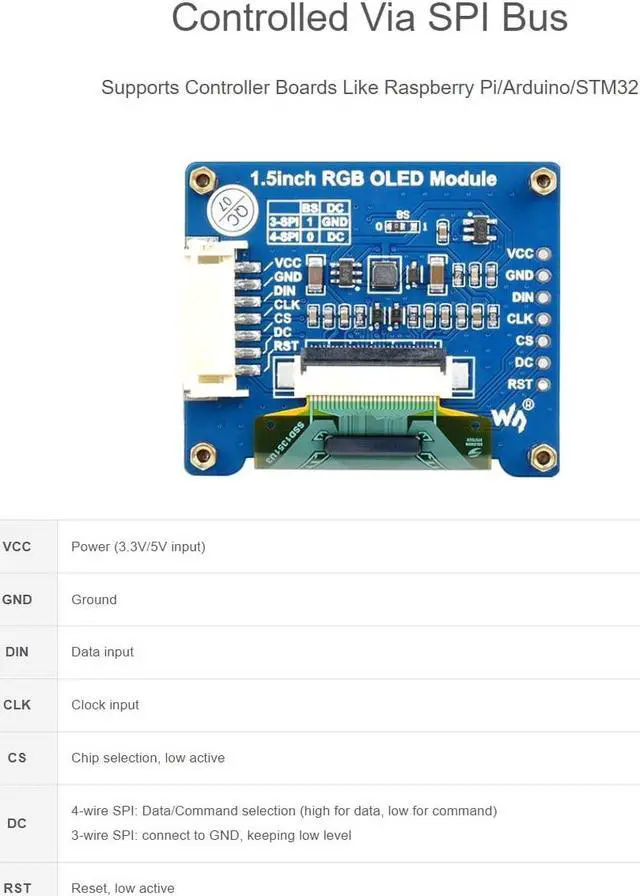 Alt view image 5 of 5 - waveshare 1.5inch RGB OLED Display Module, 128x128 Pixels Displaying 65K Colors, Support Raspberry Pi Arduino STM32, SPI Interface