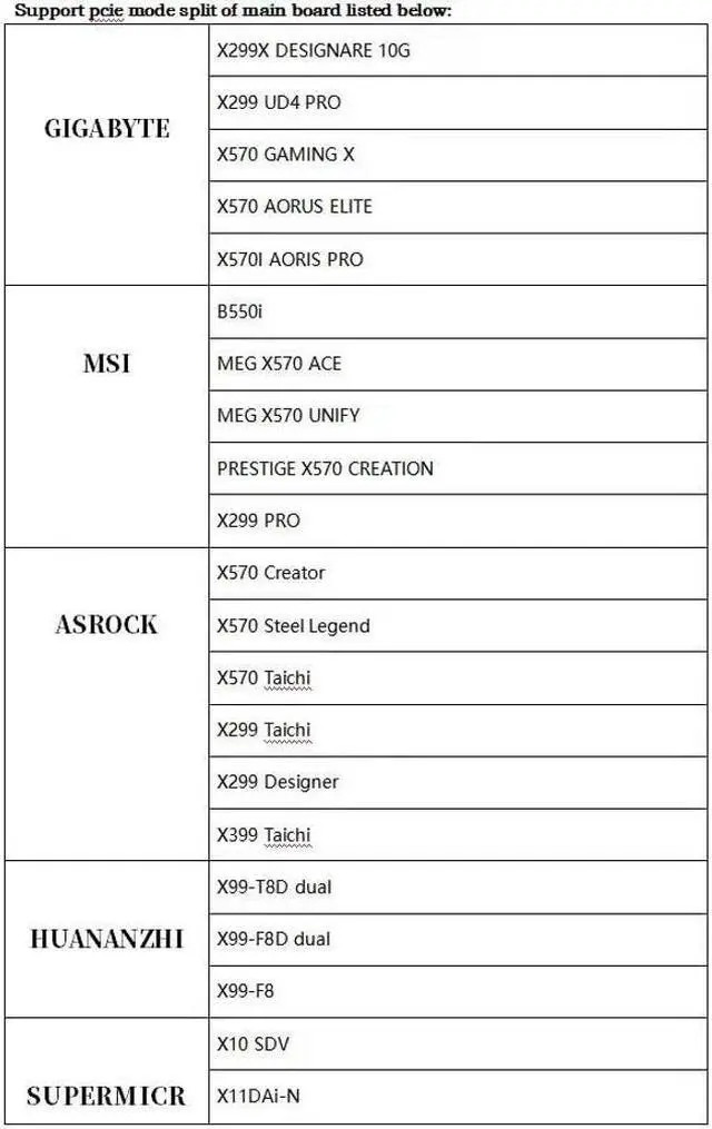 Alt view image 2 of 5 - JMT PCI-E 4.0 x16 1 to 2 Expansion Card Gen4 Split Card PCIe-Bifurcation x16 to x8x8 with 20mm Spaced Slots CPU4P Power Supply Port (SATA)