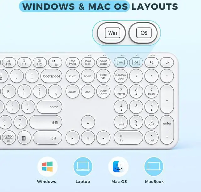 Alt view image 3 of 5 - seenda Wireless Keyboard and Mouse, USB & Type C Keyboard Mouse Combo, Full Size White Wireless Keyboard Compatible for Win 7/8/10, MacBook Pro/Air, Laptop, PC - White