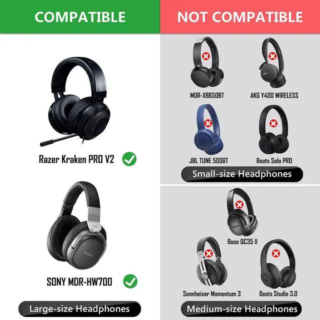 Alt view image 5 of 5 - Geekria 100 Pairs Disposable Headphones Ear Cover for Large Over-Ear Headset Earcup, Stretchable Sanitary Ear Pads Cover, Hygienic Ear Cushion Protector (L/Black)