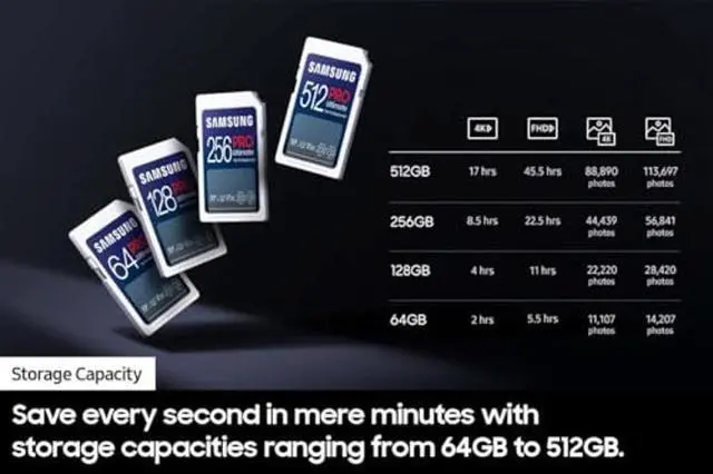 Alt view image 4 of 5 - SAMSUNG PRO Ultimate Full Size 256GB SDXC Memory Card, Up to 200 MB/s, 4K UHD, UHS-I, C10, U3, V30, A2, for DSLR, Mirrorless Cameras, PCs, MB-SY256S/AM