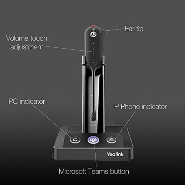 Alt view image 5 of 5 - Global Teck Worldwide GTW Yealink WH63 Mono Convertible Teams Certified Headset, Connects to Deskphone, PC/Mac, Softphones - Works with Teams, Zoom, RingCentral, 8x8, Vonage, Microfiber Included