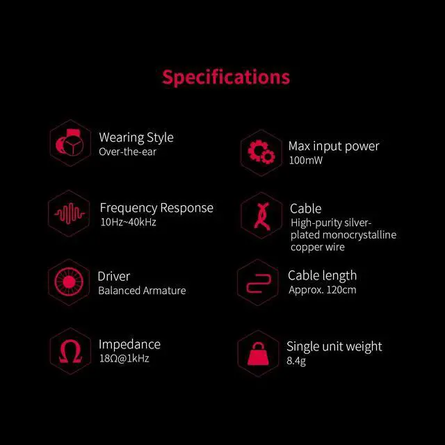 Alt view image 5 of 5 - FiiO FA7S Headphone Earphones Wired 6BA High Resolution in-Ear Earbuds for Smartphone/PC/Player(Black)