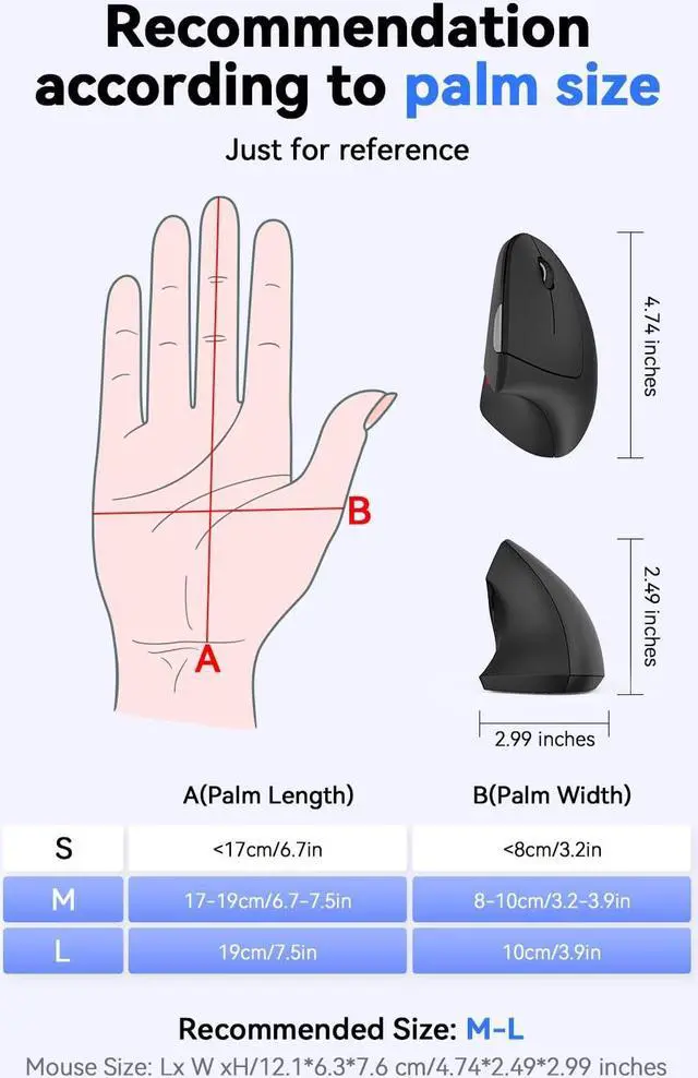 Alt view image 4 of 5 - TECKNET Ergonomic Mouse, 4800 DPI Silent Mouse 5 Adjustable DPI, Wireless Mouse 2.4G Vertical Mouse 6 Buttons Computer Mouse Wide Compatibility (Black)