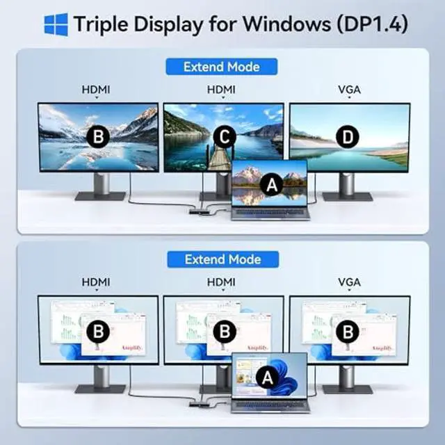 Alt view image 3 of 5 - Selore USB C Docking Station 3 Monitors, USB C to Dual HDMI VGA Adapter with One-Touch Multi-Screen Switch and Screen On/Off Button, HDMI Splitter Converter for Dell, HP, Lenovo,MacBook Pro/Air, etc