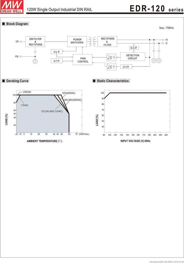 Alt view image 4 of 5 - MEAN WELL EDR-120-24 Single Output DIN Rail Power Supply 24V 5 Amp 120W