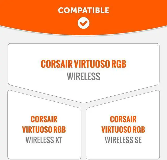 Alt view image 2 of 5 - WC Freeze Virtuoso - Hybrid Fabric Cooling Gel Replacement Earpads for Corsair Virtuoso Gaming Headset, Made by Wicked Cushions, Improved Durability, Thickness and Sound Isolation | Cyan Prism