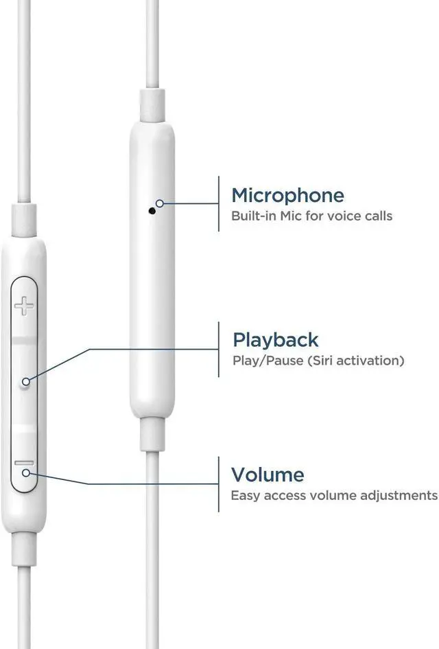 Alt view image 2 of 4 - Thore Wired in Ear Headphones for iPhone Xr, Xs Max, iPhone 11, 12, 13, 14 Pro Max Earphones with Mic - Lightning MFi Certified by Apple Earbuds with Remote Microphone + Volume Control (V100)