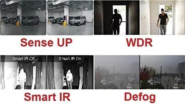 Alt view image 3 of 5 - 101AV 1080P HD 4 in 1/TVI, AHD, CVI, Analog 2.8-12mm wide Angle IR in/Outdoor Security Dome Camera SONY 2.1 MP 1920x1080 Image Sensor 18 pcs Smart IR 100ft IR Range Dual power DC12V AC24V Office Home