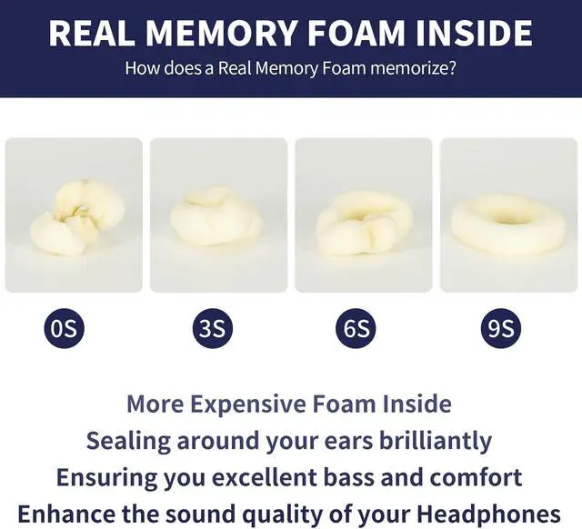 Alt view image 4 of 5 - Damex Updated airpods max Ear Cushions, mesh Fabric airpods max Replacement earpads, Noise Cancellation Mode and Transparency Mode Sound Closer to The Original (Yellow-Blue)