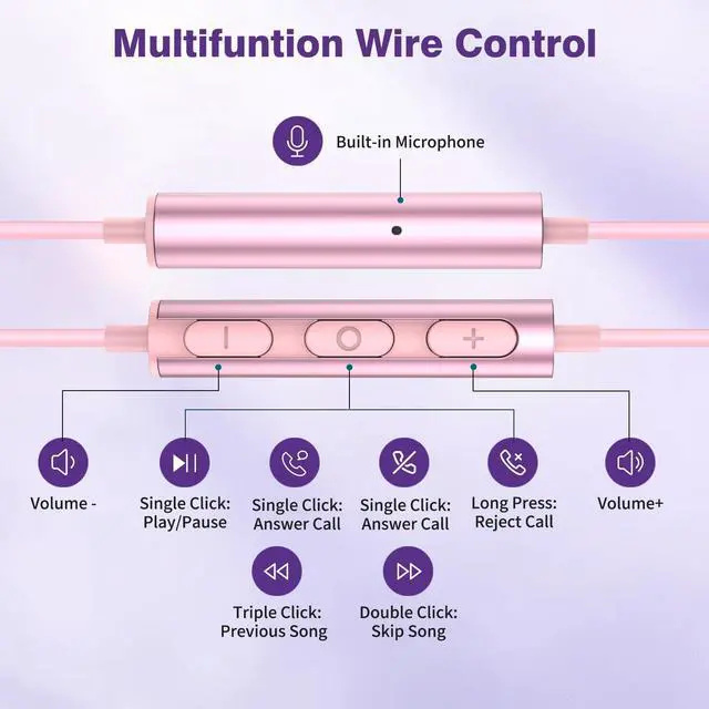 Alt view image 5 of 5 - 2-Pack USB C Headphones Wired Earbuds for iPhone 15 Pro Max Plus Samsung Galaxy S23 S22 S21 S20 Z Flip5 Fold5