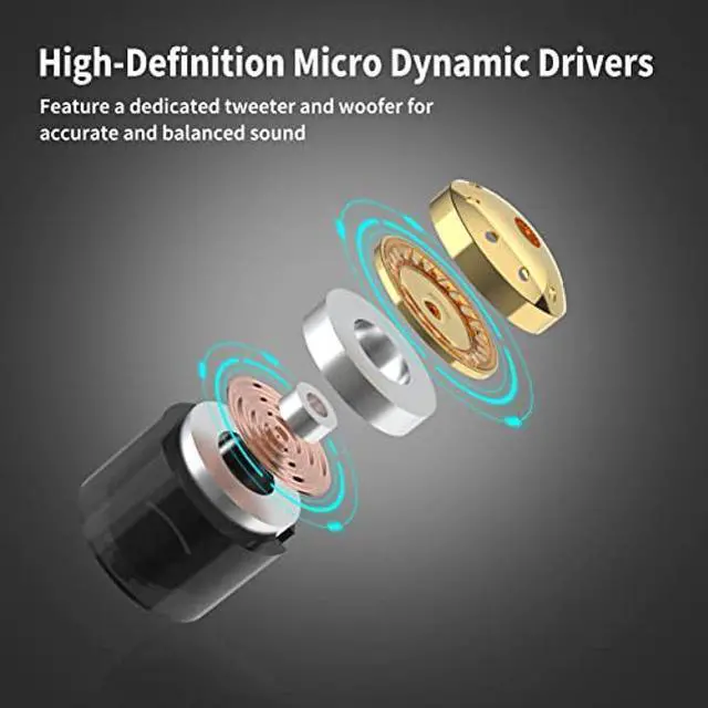 Alt view image 2 of 5 - BASN Professional in Ear Monitor Headphones for Singers Drummers Musicians with MMCX Connector IEM Earphones (Pro Clear Black)