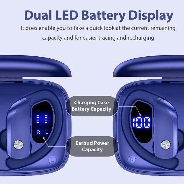 Alt view image 3 of 5 - bmani 2 Sets Wireless Earbuds Bluetooth Headphones 48hrs Play Back Sport Earphones with LED Display Over-Ear Buds with Earhooks Built-in Mic Headset for Workout Blue+Pink