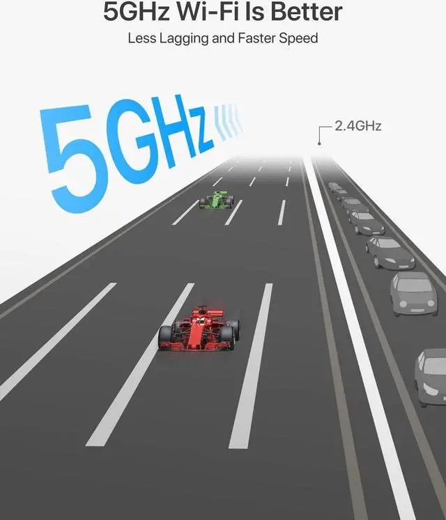 Alt view image 2 of 5 - BrosTrend 650Mbps Linux Compatible WiFi Adapter Supports Kali Linux, Ubuntu, Mint, Debian, Kubuntu, Zorin, PureOS, Raspberry Pi 2+, Windows, Dual Band USB Wireless Adapter w/ Long Range WiFi Antenna