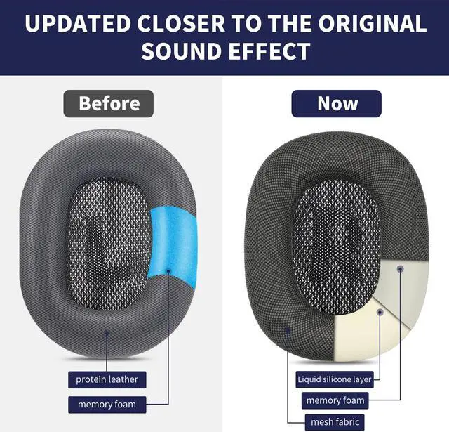 Alt view image 2 of 5 - Damex Updated airpods max Ear Cushions, mesh Fabric airpods max Replacement earpads, Noise Cancellation Mode and Transparency Mode Sound Closer to The Original (Grey)