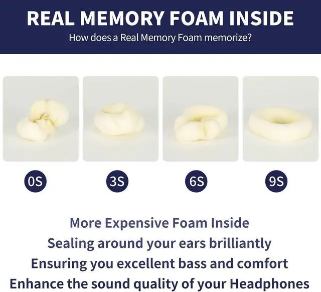 Alt view image 4 of 5 - Damex Updated airpods max Ear Cushions, mesh Fabric airpods max Replacement earpads, Noise Cancellation Mode and Transparency Mode Sound Closer to The Original (Grey)