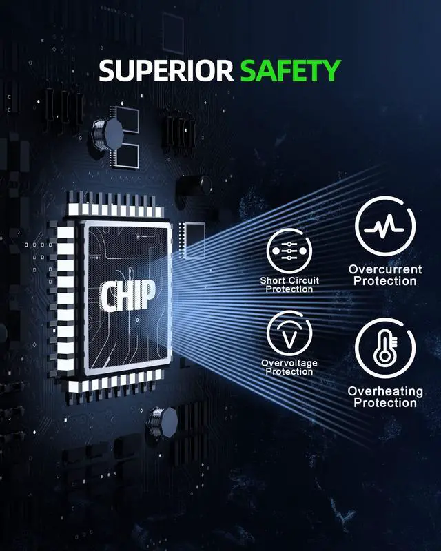 Alt view image 5 of 5 - 135W AC Charger Replacement for Lenovo Ideapad Gaming 3 3-16IAH7 3-15IMH05 3-15IAH7 3-15ARH7 3-15IHU6 3-15ARH05 3-15ACH6 3-16ARH7, Creator 5 5-16ACH6 5-15IMH05 Laptop Power Adapter Supply Cord