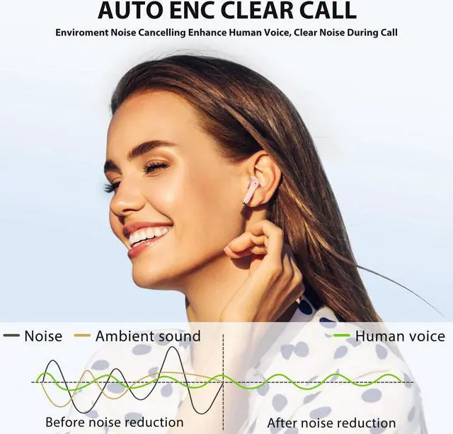 Alt view image 5 of 5 - Wireless Earbuds for Samsung S24 Ultra S23 Fe S22+ S21, 5.3 Bluetooth Earbuds Ear Buds with Mic Touch HiFi Stereo Wireless Headphone for iPhone 15 Pro Max 14 Plus Pixel 8 7 Pro 6 A, Pink