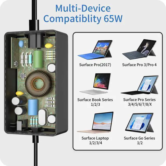 Alt view image 4 of 5 - 65W Surface Pro Charger Compatible with Surface Pro 9 8 3 7 6 5 4 X Microsoft Surface Charger Windows Surface Laptop Charger 1 2 3 4 with 5V 1A USB Charging Port LED 65W 44W 36W Power Supply Cord